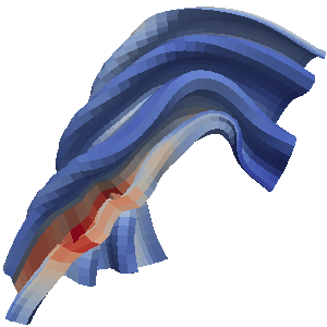 Beginning Color Maps and Palettes - KitwarePublic