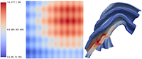 Color Map Advice for Scientific Visualization