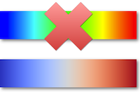 Diverging Color Maps for Scientific Visualization